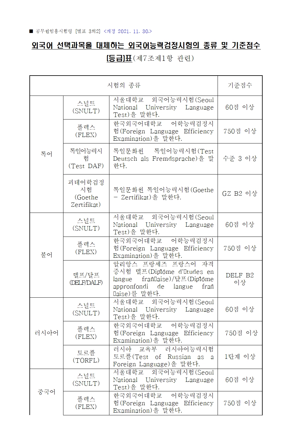 Naver :: Everything about mobile phones, Naver QR code