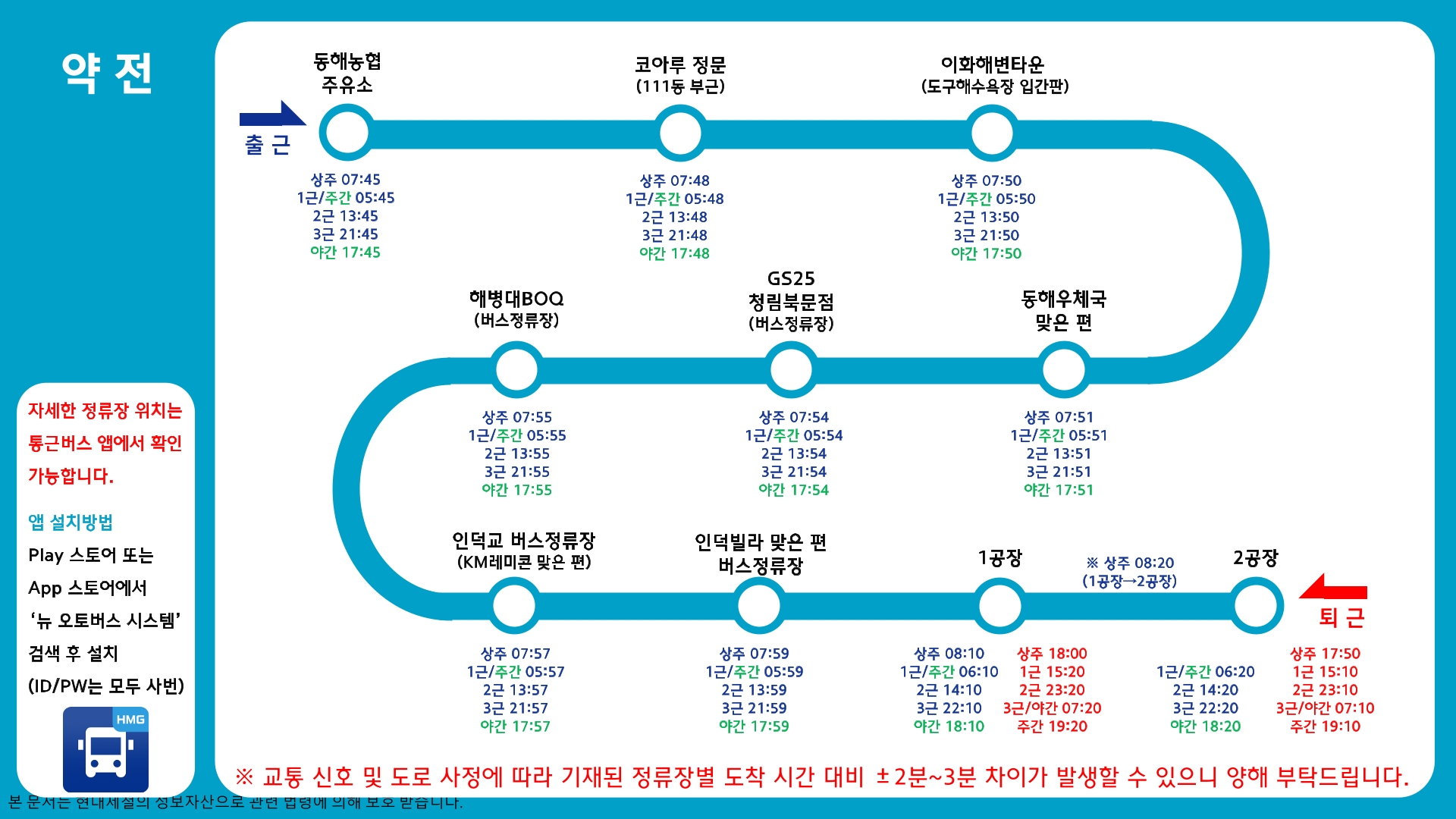 Naver :: Everything about mobile phones, Naver QR code
