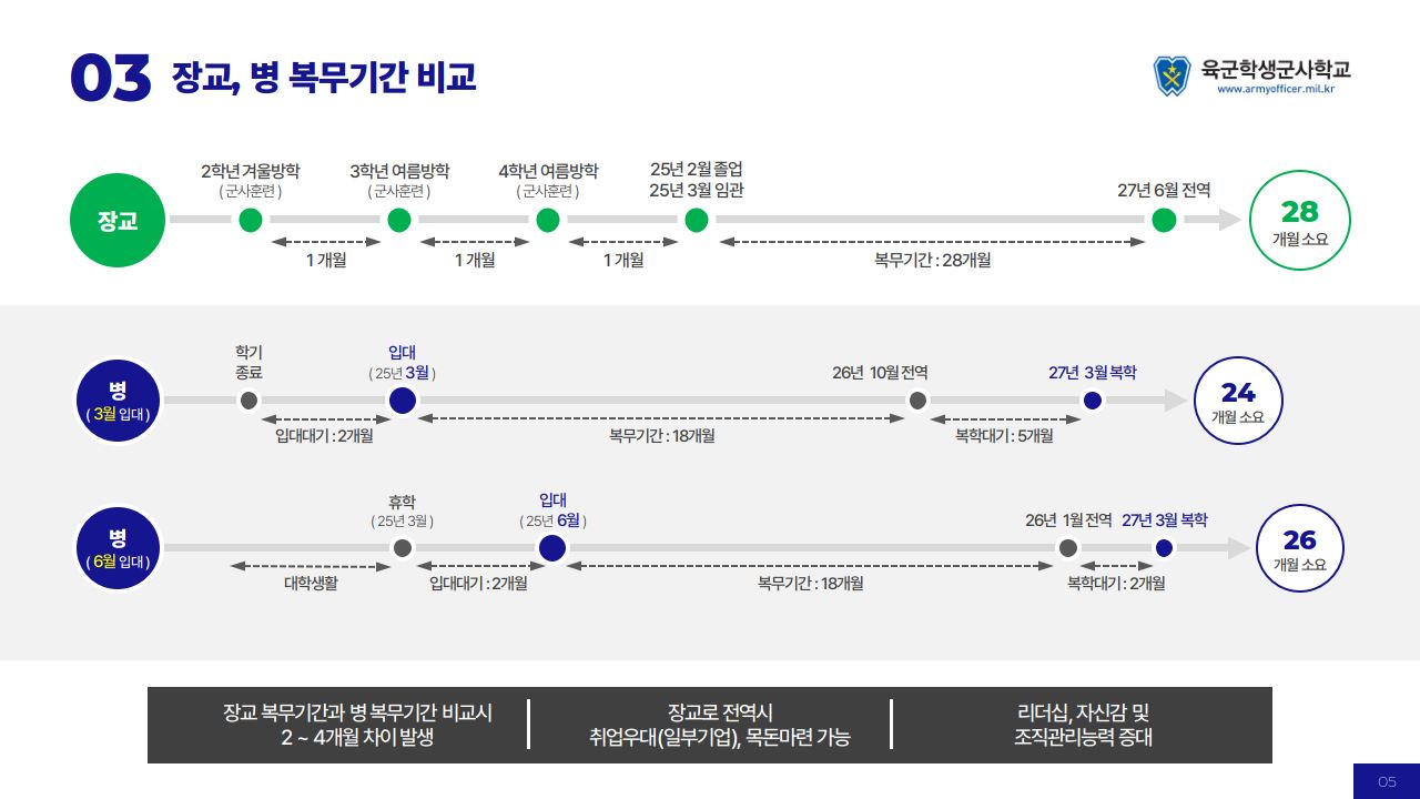 Naver :: Everything about mobile phones, Naver QR code